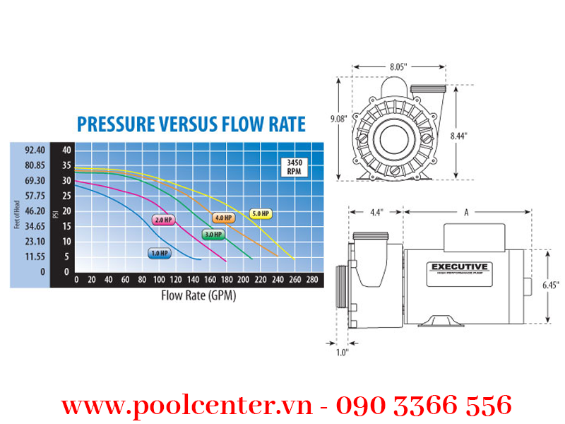 MÁY BƠM NƯỚC HỒ BƠI HI-FLO II 3 HP Nơi bán máy bơm nước hồ bơi cao cấp, Lắp đặt máy bơm hồ bơi giá rẻ, Phân phối máy bơm nước hồ bơi giá rẻ, Máy bơm nước hồ bơi nhập khẩu chính hãng, Đánh giá máy bơm hồ bơi cao cấp, Công ty kinh doanh máy bơm hồ bơi giá sỉ, Chỗ bán máy bơm nước hồ bơi cao cấp tại tp.hcm, Hướng dẫn lắp đặt máy bơm nước hồ bơi, Cách ráp máy bơm nước hồ bơi chính hãng, Giá sỉ máy bơm bể bơi ở hcm, Tư vấn hệ thống máy bơm nước hồ bơi cao cấp, Máy bơm nước hồ bơi nhà biệt thự, Hỗ trợ gắn máy bơm nước bể bơi tại nhà