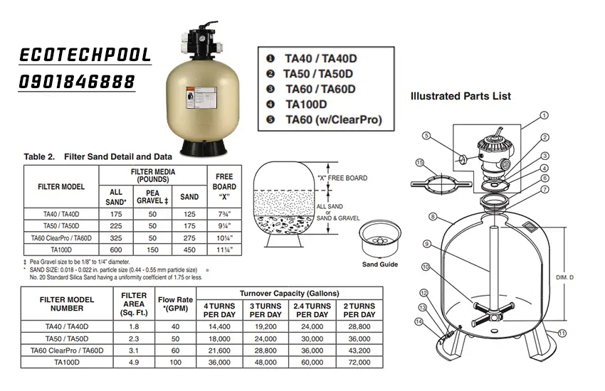 Bình lọc cát hồ bơi Pentair TA100D Bình lọc cát hồ bơi Pentair TA100D