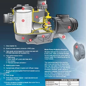 Lỗi 404 Alternative view of Máy bơm waterco hydrostorm plus 100 (1 HP)