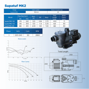 Alternative view of Bơm hồ bơi Waterco Supatuf 100 (1.0 Hp - 1 Pha) - 241100