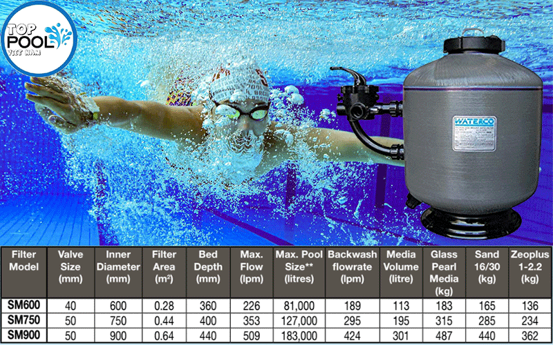 Bình lọc cát Waterco SM600 Bình lọc cát Waterco SM600 - Ảnh 4
