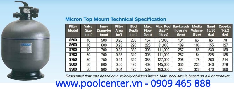 BÌNH LỌC CÁT HỒ BƠI HÃNG WATERCO S500 Bình lọc cát cho hồ bơi, bình lọc nước hồ bơi, bình lọc nước bể bơi, cột lọc nước hồ bơi, cột lọc nước bể bơi, thiết bị hồ bơi, thiết bị bể bơi, nhà phân phối bình lọc nước hồ bơi, công ty nhập khẩu bình lọc cát hồ bơi, bình lọc cát hồ bơi giá rẻ, cột lọc cát bể bơi giá rẻ