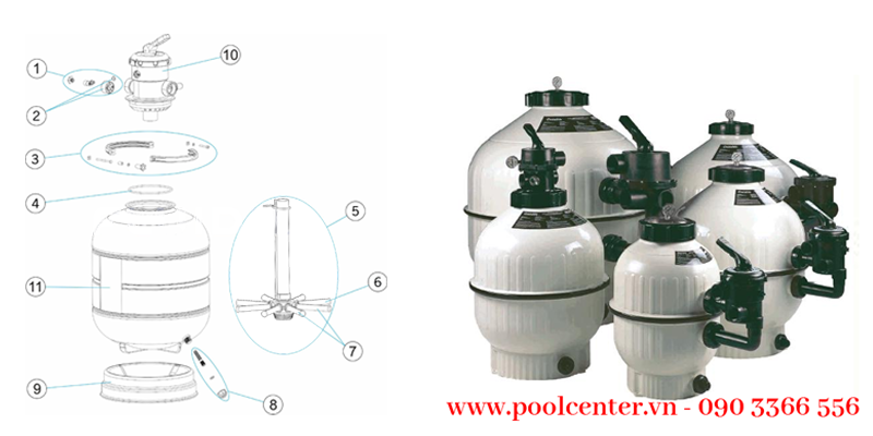 BÌNH LỌC CÁT HỒ BƠI MILLENNIUM CAO CẤP D600 Chuyên cung cấp bộ lọc hồ bơi, Nhập khẩu bình lọc cát hồ bơi tại TP.HCM, Phân phối bộ lọc cát hồ bơi chính hãng, Chuyên phân phối bình lọc hồ bơi tại tp.hcm, Tư vấn lắp đặt bình lọc hồ bơi, Hướng dẫn lắp đặt bộ lọc hồ bơi chuyên nghiệp, Lưu ý khi mua bình lọc hồ bơi, Đánh giá bình lọc hồ bơi ngoại nhập, Công ty kinh doanh bộ lọc hồ bơi giá sỉ, Chỗ bán bộ lọc cát hồ bơi cao cấp tại tp.hcm, Hướng dẫn lắp đặt bộ lọc cát hồ bơi, Cách lắp bộ lọc cát hồ bơi chính hãng, Giá sỉ bình lọc bể bơi ở hcm, Tư vấn hệ thống bộ lọc nước hồ bơi cao cấp, bộ lọc nước hồ bơi nhà biệt thự, Hỗ trợ gắn bộ lọc cát bể bơi tại nhà
