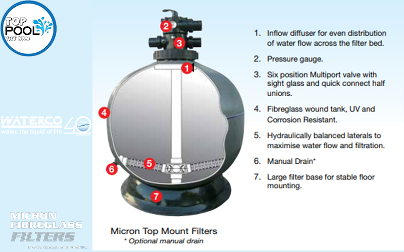 Bình lọc hồ bơi waterco S900 Bình lọc hồ bơi waterco S900 - Ảnh 7