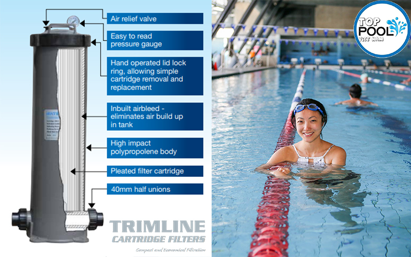 Bộ lọc giấy Waterco CC25 Bộ lọc giấy Waterco CC25 - Ảnh 3