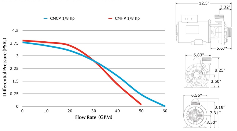 Nơi bán máy bơm nước hồ bơi cao cấp, Lắp đặt máy bơm hồ bơi giá rẻ, Phân phối máy bơm nước hồ bơi giá rẻ, Máy bơm nước hồ bơi nhập khẩu chính hãng, Đánh giá máy bơm hồ bơi cao cấp, Công ty kinh doanh máy bơm hồ bơi giá sỉ, Chỗ bán máy bơm nước hồ bơi cao cấp tại tp.hcm, Hướng dẫn lắp đặt máy bơm nước hồ bơi, Cách ráp máy bơm nước hồ bơi chính hãng, Giá sỉ máy bơm bể bơi ở hcm, Tư vấn hệ thống máy bơm nước hồ bơi cao cấp, Máy bơm nước hồ bơi nhà biệt thự, Hỗ trợ gắn máy bơm nước bể bơi tại nhà.