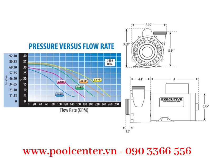 MÁY BƠM NƯỚC ĐIỀU HÀNH WATERWAY 56 CÔNG SUẤT 3 HP MÁY BƠM NƯỚC ĐIỀU HÀNH WATERWAY 56 CÔNG SUẤT 3 HP - Ảnh 2