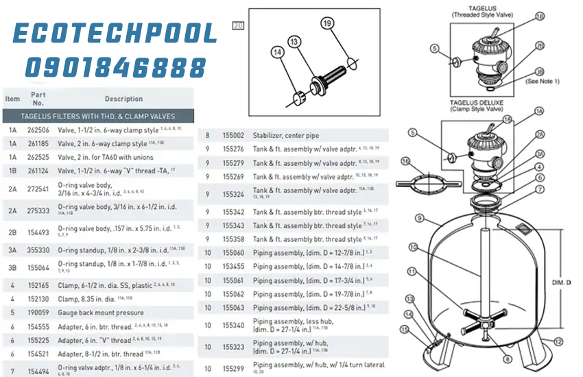 Bình lọc cát hồ bơi Pentair TA50D Bình lọc cát hồ bơi Pentair TA50D - Ảnh 3