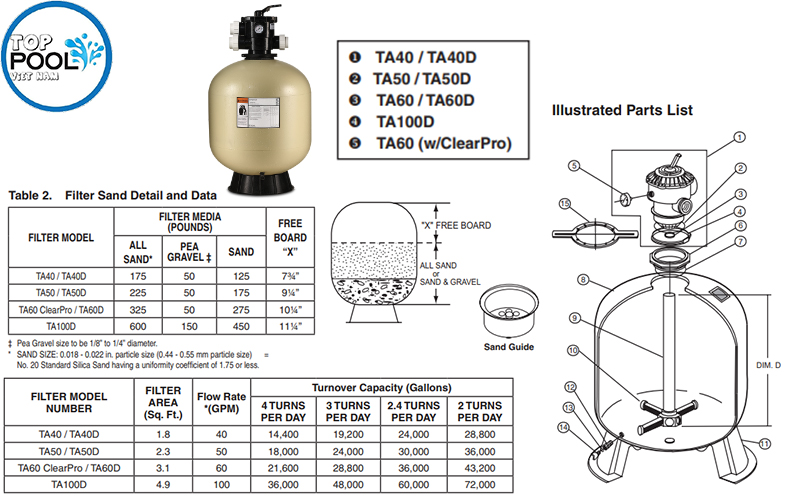 Bình lọc cát hồ bơi Pentair TA100D Bình lọc cát hồ bơi Pentair TA100D - Ảnh 5