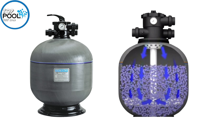 Bình lọc hồ bơi waterco S900 Bình lọc hồ bơi waterco S900 - Ảnh 4