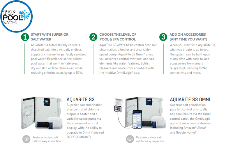 Máy điện phân muối Hayward AquaRite S3 AQRS340 Máy điện phân muối Hayward AquaRite S3 AQRS340 - Ảnh 2