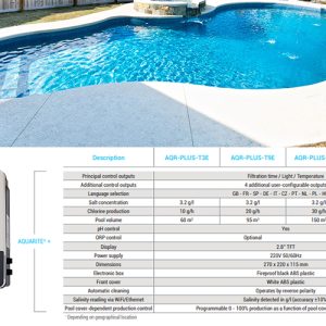 Alternative view of Máy điện phân muối Hayward AquaRite T9STE