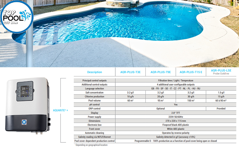 Máy điện phân muối Hayward AquaRite T9STE Máy điện phân muối Hayward AquaRite T9STE - Ảnh 2