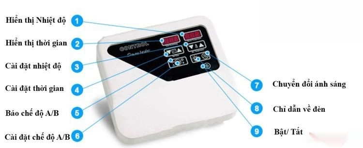 Máy xông hơi khô Amazon 6Kw Máy xông hơi khô Amazon 6Kw - Ảnh 3