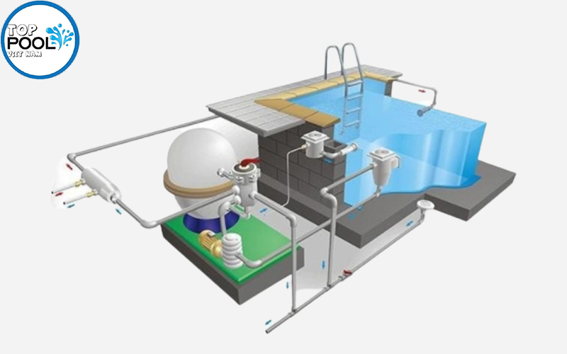 Bình lọc hồ bơi Waterco S800 Bình lọc hồ bơi Waterco S800 - Ảnh 5