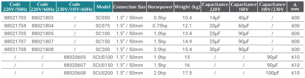 sc1-1024x263-8 sc1 1024x263 8