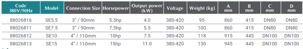 Máy bơm hồ bơi Emaux 88026812 SE 10HP Máy bơm hồ bơi Emaux 88026812 SE 10HP - Ảnh 3