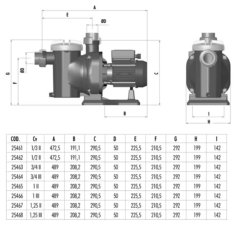 Bơm hồ bơi Astralpool Sena 1 hp ba pha Bơm hồ bơi Astralpool Sena 1 hp ba pha - Ảnh 5