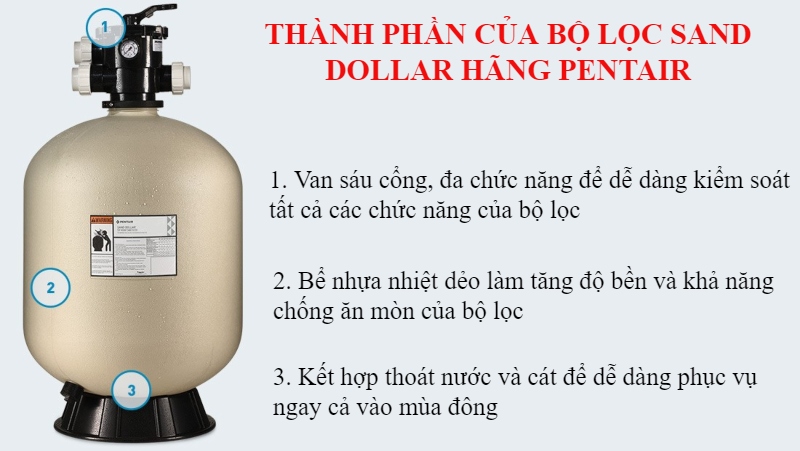 BỘ LỌC NƯỚC SAND DOLLAR PENTAIR SD40 1.5 Bình lọc cát cho hồ bơi, cột lọc cát cho hồ bơi, cung cấp cột lọc hồ bơi, bình lọc nước hồ bơi, công ty bán thiết bị hồ bơi, thiết bị hồ bơi giá rẻ, công ty phân phối cột lọc cát hồ bơi, cột lọc cát hồ bơi giá rẻ, thiết bị hồ bơi giá rẻ, cách lắp đặt cột lọc cát hồ bơi, cách lắp đặt thiết bị hồ bơi, hướng dẫn sử dụng cột lọc cát hồ bơi