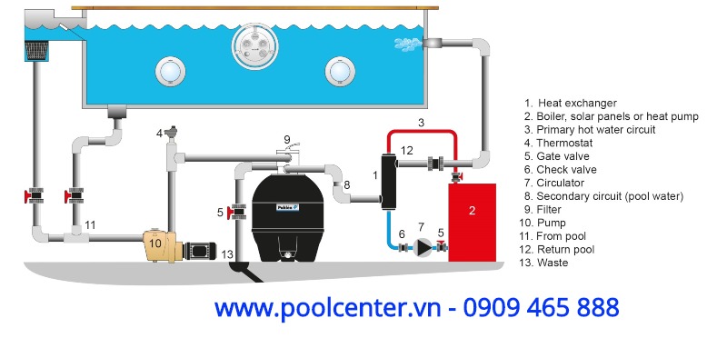 BÌNH LỌC CÁT NHẬP KHẨU HÃNG EMAUX v450 Bình lọc cát hồ bơi, cột lọc cát hồ bơi, cột lọc hồ bơi, bình lọc nước hồ bơi, công ty bán thiết bị hồ bơi, thiết bị hồ bơi, công ty phân phối cột lọc cát hồ bơi, cột lọc cát hồ bơi giá rẻ, thiết bị hồ bơi giá rẻ, cách lắp đặt cột lọc cát hồ bơi, cách lắp đặt thiết bị hồ bơi, hướng dẫn sử dụng cột lọc cát hồ bơi