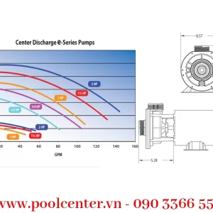 Alternative view of MÁY BƠM NƯỚC WATERWAY XẢ TRUNG TÂM 2.0 HP