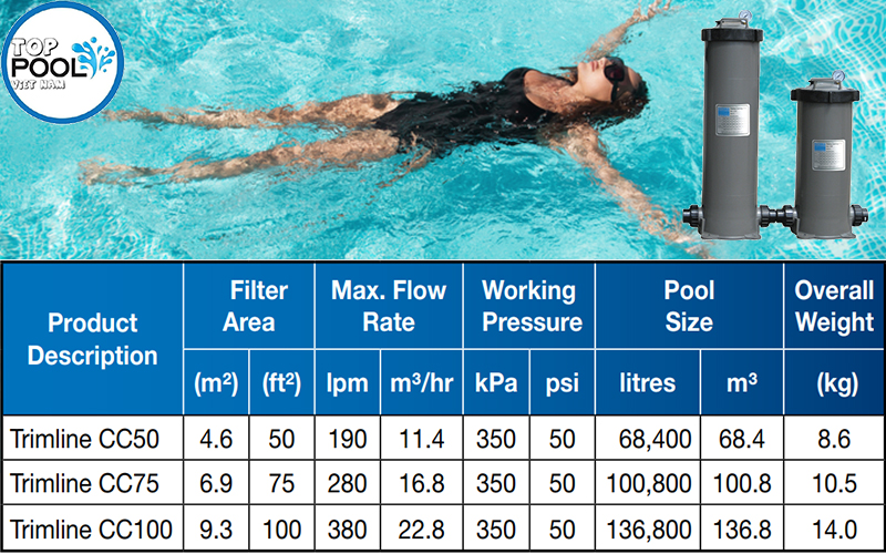 Bộ lọc giấy Waterco CC25 Bộ lọc giấy Waterco CC25 - Ảnh 4