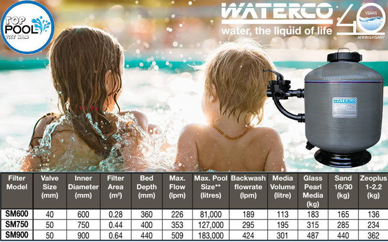 BÌNH LỌC CÁT WATERCO BỘ LỌC SM900 BÌNH LỌC CÁT WATERCO BỘ LỌC  SM900 - Ảnh 4