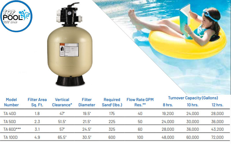 Bình lọc cát hồ bơi Pentair TA40D Bình lọc cát hồ bơi Pentair TA40D - Ảnh 3