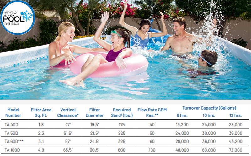 Bình lọc hồ bơi Pentair TA50D Bình lọc hồ bơi Pentair TA50D - Ảnh 3