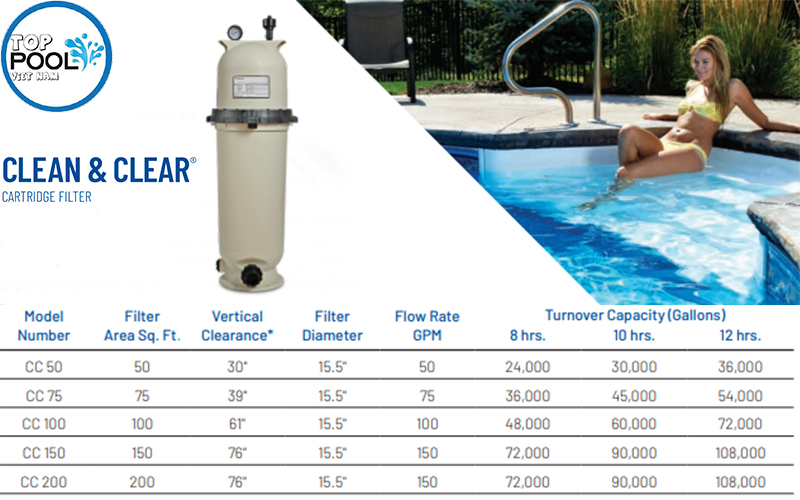 Bộ lọc vải Pentair CC75 Bộ lọc vải Pentair CC75 - Ảnh 4