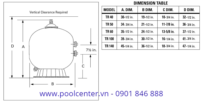 BỘ LỌC CÁT HỒ BƠI PENTAIR TR60 w / o - EC-140264 thongsoboloc202