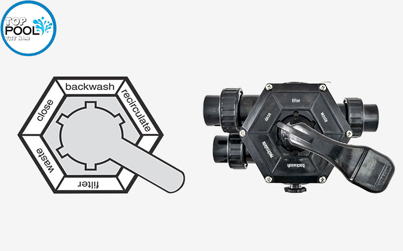 Bình lọc hồ bơi Waterco S800 Bình lọc hồ bơi Waterco S800 - Ảnh 6