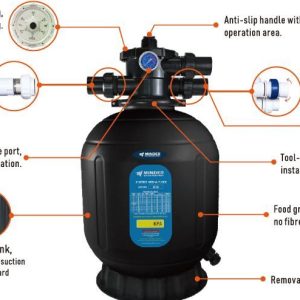 Bộ lọc cát Minderwater x Series