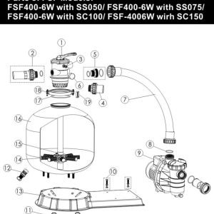 Bộ lọc hồ bơi Emaux fsf650