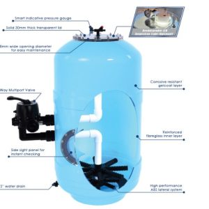 Bộ lọc hồ bơi Emaux Gdb