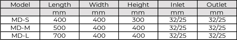 Bộ Lọc Hồ Bơi Minderwater Chính Hãng - Hiệu Suất Lọc Cao