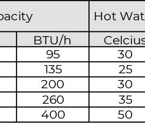 Bộ Trao Đổi Nhiệt Minderwater Chính Hãng - Hiệu Suất Cao