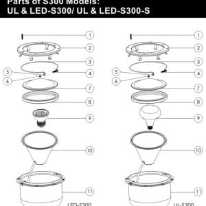 Đèn LED Hồ Bơi Emaux Ul s - Ánh Sáng Đa Màu Tiết Kiệm Điện
