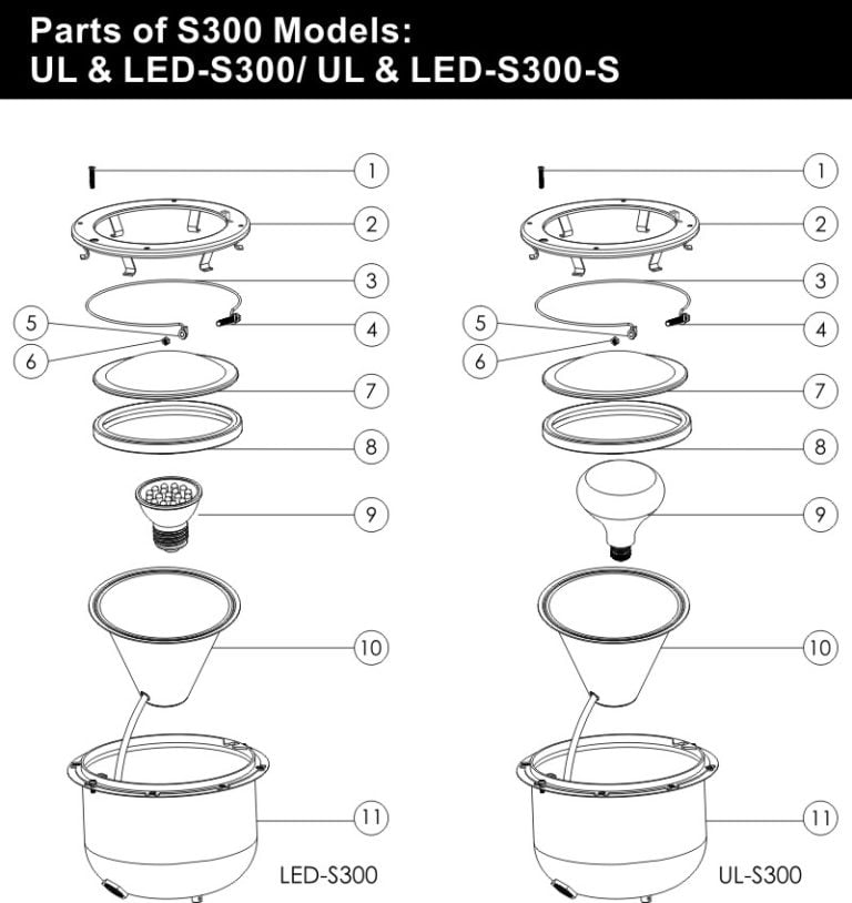 Đèn LED Hồ Bơi Emaux Ul s - Ánh Sáng Chất Lượng, Tiết Kiệm Năng Lượng
