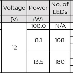 Đèn LED Hồ Bơi Minderwater Aquashine - Đa Màu RGB Có Điều Khiển
