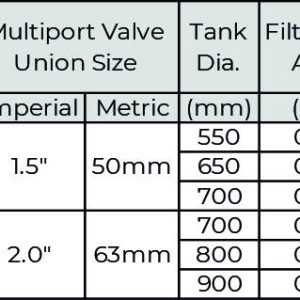 Hệ Thống Lọc Ám Minderwater MIB - Thiết Bị Lọc Hồ Bơi Cao Cấp