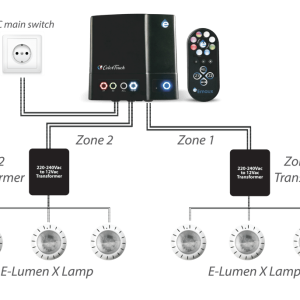 Hệ Thống Tự Động Điều Khiển Đèn Hồ Bơi Emaux ColorTouch