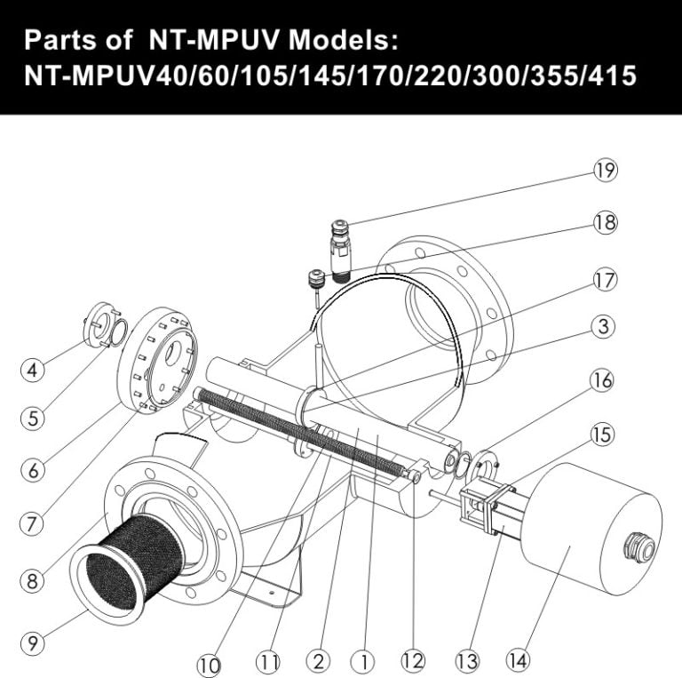Khử trùng UV Emaux Nano Mpuv - Công nghệ Nano UV hiện đại - Ảnh 2