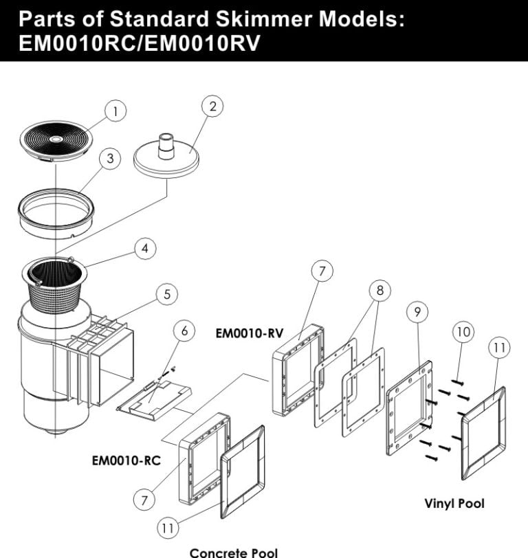 Máy Lọc Bề Mặt Emaux em0010 - Thiết Bị Vệ Sinh Hồ Bơi Chính Hãng