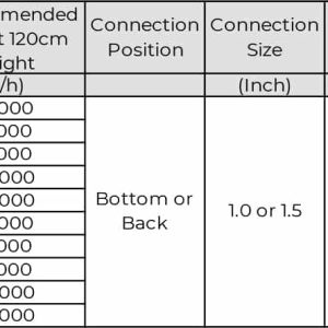 Thác Nước Hồ Bơi Minderwater Chính Hãng Model WF300-30 đến WF1500-125