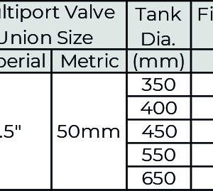 Thiết Bị Hồ Bơi Minderwater CS Table Chính Hãng Tiện Ích
