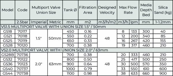 Minderwater Thiết Bị Hồ Bơi CS Table Chính Hãng Tiện Ích - hình 3
