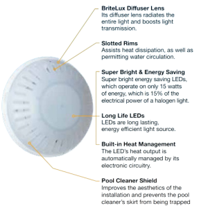 Thiết Bị Hồ Bơi Waterco Britestream - Đèn LED Siêu Sáng Tiết Kiệm Năng Lượng