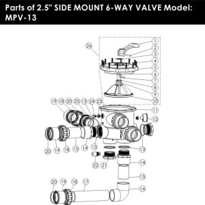 Van đa chiều Emaux Mpv mpv13