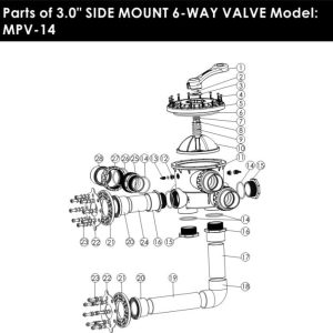 Van đa chiều Emaux Mpv mpv14
